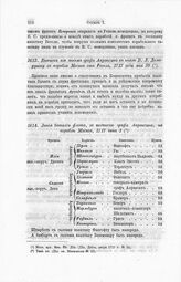 Выписка из письма графа Апраксина к князю В.Л. Долгорукову с корабля Москва от Ревеля, 1717 года мая 30