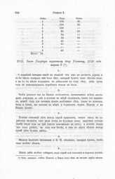 Указ Государя верховному басу Головину, 1718 года марта 9