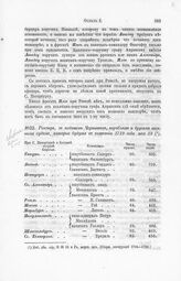 Реестр, за подписью Чернышева, кораблям и другим военным судам, которые будут в компании 1719 года мая 22