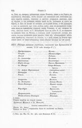 Реестр военным кораблям, стоящих при Кроншлоте в гавани, 1721 года декабря 6