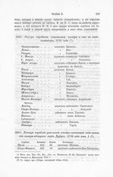 Реестр кораблям котлинской эскадры и кто на них командиры, 1724 года