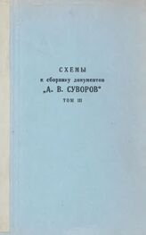 А.В. Суворов. Т. III. 1791-1798. Схемы