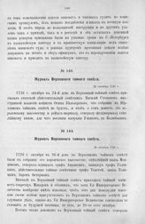Журнал Верховного тайного совета. 24 октября 1726 г.