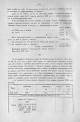 Приложение к Протоколу Верховного тайного совета от 19-го мая 1727 г. Сведение о доходах, пожалованных герцогу с острова Эзеля