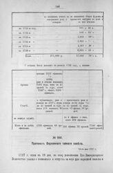 Протокол Верховного тайного совета. 19-го мая 1727 г. [3]