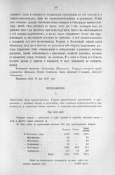 Приложение к Протоколу Верховного тайного совета от 22-го мая 1727 г. Ведомость о доходах и расходах архиепископа ростовского