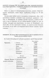 Высочайшие указы и повеления Императора Петра I, данные правительствующему сенату. О назначении разных лиц в провинции 10-ти губерний, для расположения полков. В Преображенском, января 25 дня 1722 года