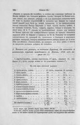 Выписка из росписи, за подписью Бергмана, об оснащении и изготовлении кораблей находящихся в Казане, 1706 года апреля 24