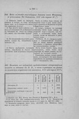 Копия с доклада вице-адмирала Змаевича князю Меншикову, с резолюциями Его Светлости, 1727 года апреля 13