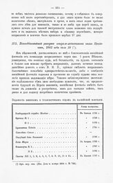 Всеподданнейший рапорт генерал-лейтенанта князя Цицианова, 1803 года июля 10