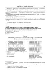 Справка заведующей сектором Управления кадров ЦК ВКП(б) К.С. Кузнецовой о советских военнослужащих, подготовленных для откомандирования в распоряжение Польского штаба партизанского движения. 17 апреля 1944 г.
