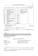 Депеша шифром начальника штаба округа «Львов» Армии Крайовой Ф. Янсона об аресте офицеров Львовского округа Армии Крайовой советским командованием. 1 августа 1944 г.