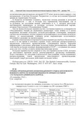 Справка Организационно-мобилизационного отдела Московского военного округа об укомплектованности личным составом 1-го Польского армейского корпуса. 10 сентября 1943 г.