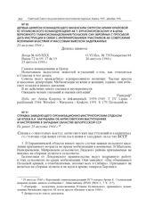 Справка заведующего Организационно-инструкторским отделом ЦК КП(б)Б В.И. Закурдаева об антисоветских выступлениях и настроениях в западных областях Белорусской ССР. Не ранее 23 августа 1944 г. 