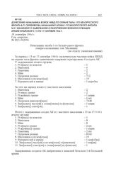 Донесение начальника войск НКВД по охране тыла 1-го Белорусского фронта Б.П. Серебрякова начальнику штаба 1-го Белорусского фронта М.С. Малинину о задержании и разоружении военнослужащих Армии Крайовой с 13 по 17 сентября 1944 г. 18 сентября 1944 г. 