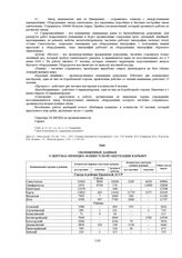 Обобщенные данные о жертвах немецко-фашистской оккупации в Крыму. Данные на сентябрь 1945 г. 