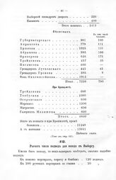 Письма адмирала Апраксина к Государю Петру I. Расчет числа подвод для похода к Выборгу. [1708] г.