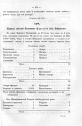 Журнал действий полковника Шувалова под Нейшлотом. В 1714-м году, июня в 6 день 