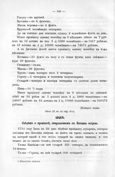 Сведение о провианте, отправленном с Котлина острова. 1714 году июня в 22 день
