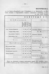 Перечневая ведомость В. Брюса войскам Ингерманландского корпуса 