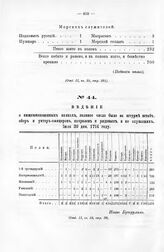 Ведение о нижеименованных полках, коликое число было на штурме штаб, обер и унтер-офицеров, капралов и рядовых, и не служащих. Июля 30 дня, 1714 году