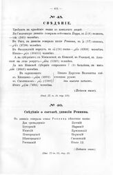 Сведение о составе дивизии Репнина 