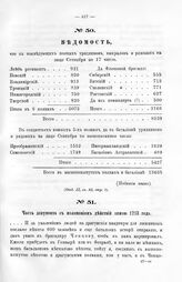 Часть документа с изложением действий зимою 1713 года