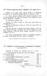 Состав гарнизонов Азова и Троицкого к 5 апреля 1711 г.
