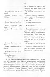 Росписи, выписки, описи, ведомости, указы, рапорты, журналы. Под Лесным Л.-Гв. Преображенского л. офицеры. 1707 г. 