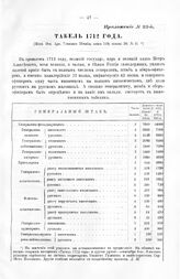 Табель. Сколько в полевой армии быть генералитету, штаб и обер-офицерам, и на какие оклады. 8 сентября 1712 г. 