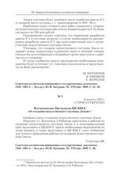 Постановление Президиума ЦК КПСС «О создании искусственного спутника Земли». 8 августа 1955 г. 