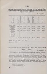 Сведения о количестве голосов, поданных по 6-ти участкам Екатеринославского избирательного округа на выборах в Украинское Учредительное собрание. 20 января 1918 г. 