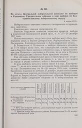 Из отчета Центральной избирательной комиссии по выборам в Украинское Учредительное собрание о ходе выборов по Екатеринославскому избирательному округу. 6 марта 1918 г. 
