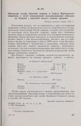 Обращение штаба Красной гвардии и Совета Верхнянского подрайона в штаб командования революционными войсками на Украине с просьбой оказать помощь оружием. Вторая половина марта 1918 г. 