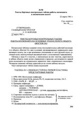 Тексты бортовых контрольных таблиц работы космонавта в космическом полете. 22 марта 1961 г. 