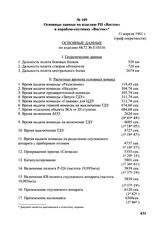 Основные данные по изделию PH «Восток» и кораблю-спутнику «Восток». 11 апреля 1961 г.