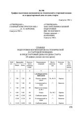График подготовки космонавтов на технической и стартовой позициях в предстартовый день и в день старта. 4 августа 1961 г.