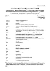 Указ Президиума Верховного Совета СССР о награждении орденами и медалями СССР конструкторов, научных, инженерно-технических работников, военных специалистов и рабочих за выполнение специального задания Правительства. 253/34. 17 июня 1961 г.
