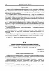 Данные общефизической подготовки, испытаний в тепловых камерах, оценка переносимости ускорений «спина-грудь» слушателей-космонавтов. 23 июня 1961 г. 