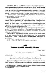 Телеграмма матери В.В. Терешковой Н.С. Хрущеву. 17 июня 1963 г. 