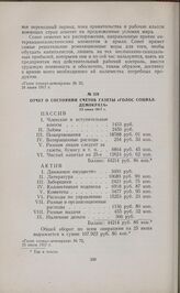 Отчет о состоянии счетов газеты «Голос социал-демократа». 25 июня 1917 г.
