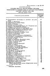 Приложение к рапорту А.В. Суворова П.А. Румянцеву. Расписание, в каких местах внутри Крыма сделаны укрепления и в каком один от другого расстоянии состоят, значит под сим. 1779 г. января 2