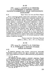 Рапорт А.В. Суворова П.А. Румянцеву о выходе русских войск из Крыма. 1779 г. июня 10