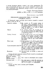 Приложение к рапорту А.В. Суворова Г.А. Потемкину. Показания Афанасия Грека о составе турецкого флота