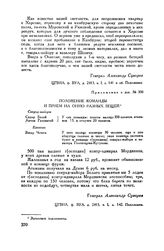 Приложение к рапорту А.В. Суворова Г.А. Потемкину. Положение команды и прием на оную разных вещей