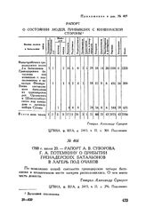 Приложение к рапорту А.В. Суворова Г.А. Потемкину. Рапорт о состоянии людей, прибывших с кинбурнской стороны