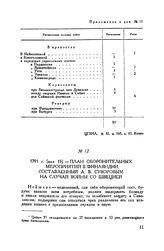 План оборонительных мероприятий в Финляндии, составленный А.В. Суворовым на случай войны со Швецией. 1791 г. [мая 15]