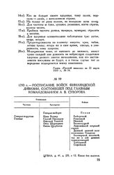 Расписание войск Финляндской дивизии, состоявшей под главным командованием А.В. Суворова. 1792 г.
