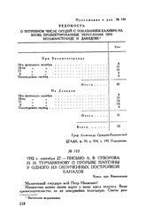 Приложение к письму А.В. Суворова П.И. Турчанинову. Ведомость о потребном числе орудий с показанием калибра на вновь прожектированные укрепления при Вильманстранда и Давидове