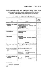 Приложение 2 к рапорту А.В. Суворова Екатерине II. Расположение войск на будущую весну сего году, состоящих ныне в Екатеринославской губернии, Тавриде и во вновь приобретенной области